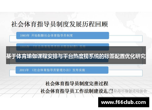 基于体育瑜伽课程安排与平台热度榜系统的标签配置优化研究